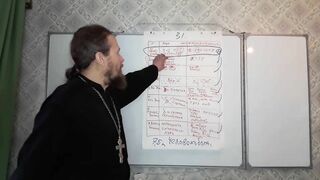 Вебинар №0. Краткий курс "Основы православия" с о. Никодимом (Шматько).