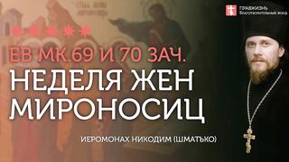 2020.05.22 Евангелие дня.Святитель Николай Чудотворец и путь жизни #проповедь иером Никодим(Шматько)