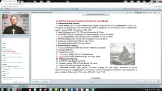 Вебинар №16. Пророческие книги Священного Писания. Курс "Ветхий Завет (Раздел 3)".