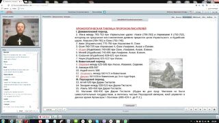 Вебинар №16. Пророческие книги Священного Писания. Курс "Ветхий Завет (Раздел 3)".