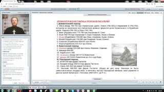 Вебинар №16. Пророческие книги Священного Писания. Курс "Ветхий Завет (Раздел 3)".