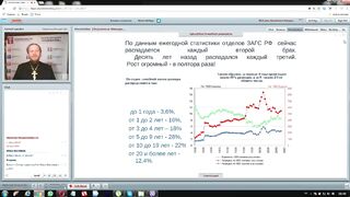 Вебинар №26. Миссия на уровне семьи. "Миссиология" с о. Никодимом (Шматько).