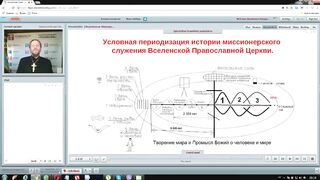 Вебинар №23. Организация миссии на общецерковном уровне. "Миссиология" с о. Никодимом (Шматько).