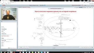 Вебинар №9. Язычество. Курс "История мировых религий" с иеромонахом Никодимом (Шматько).