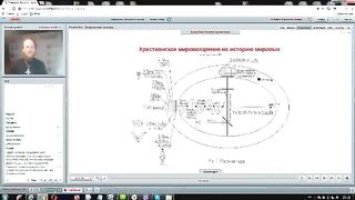 Вебинар №1. История религии. Курс "История мировых религий" с иеромонахом Никодимом (Шматько).