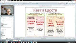 Вебинар №5. Книги Царств 1 и 2. Ветхий Завет (Раздел 2) с иеромонахом Никодимом (Шматько)