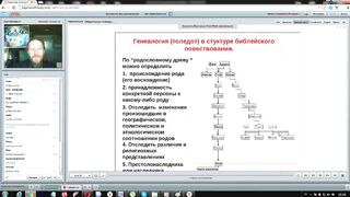 Вебинар №6. Потоп и Вавилон. Ветхий Завет с иеромонахом о. Никодимом (Шматько)