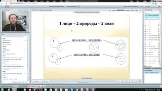 Вебинар №16. 1-3 положения Символа веры. "Основы православия" с о. Никодимом (Шматько).