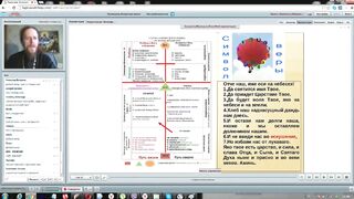 Вебинар №15. Символ Веры, Вселенские Соборы. "Основы православия" с о. Никодимом (Шматько).