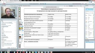 Вебинар №10. Вторые пять заповедей Божиих. "Основы православия" с о. Никодимом (Шматько).