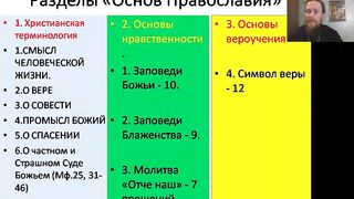 Вебинар №1. О смысле жизни. "Основы православия" с о. Никодимом (Шматько)