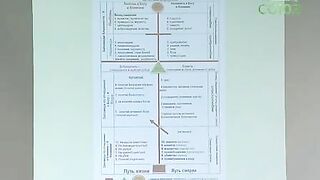 Иеромонах Никодим (Шматько). О воспитании детей. Часть 3.