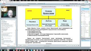 Вебинар №20. Ответы на вопросы, часть 1. "Основы православия" с о. Никодимом (Шматько).