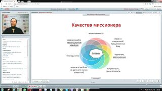 Вебинар №2. Актуализация. Продолжение. Курс “Миссиология“ с иеромонахом Никодимом (Шматько)