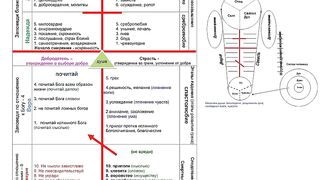 19 критериев православного понимания Любви часть 2, запись 2018.11.13 иеромонах Никодим (Шматько)